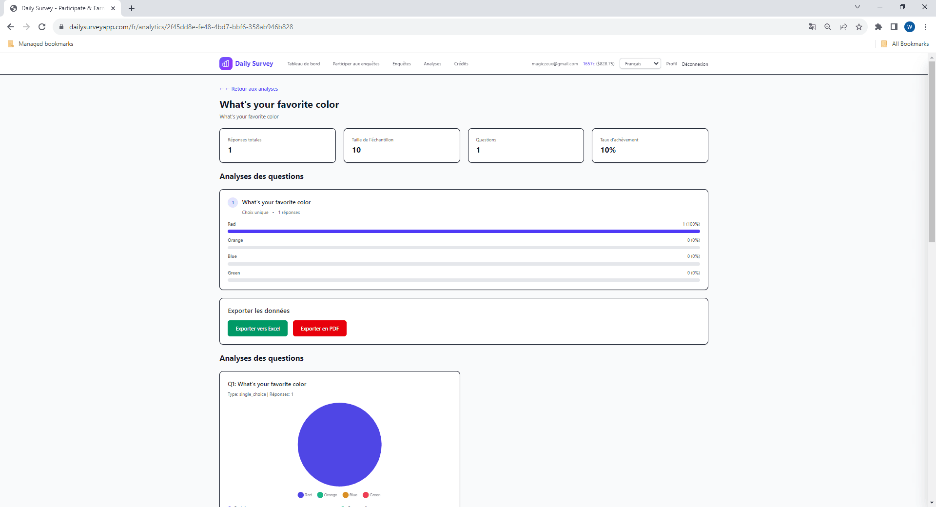 Résumé des réponses montrant les métriques clés
