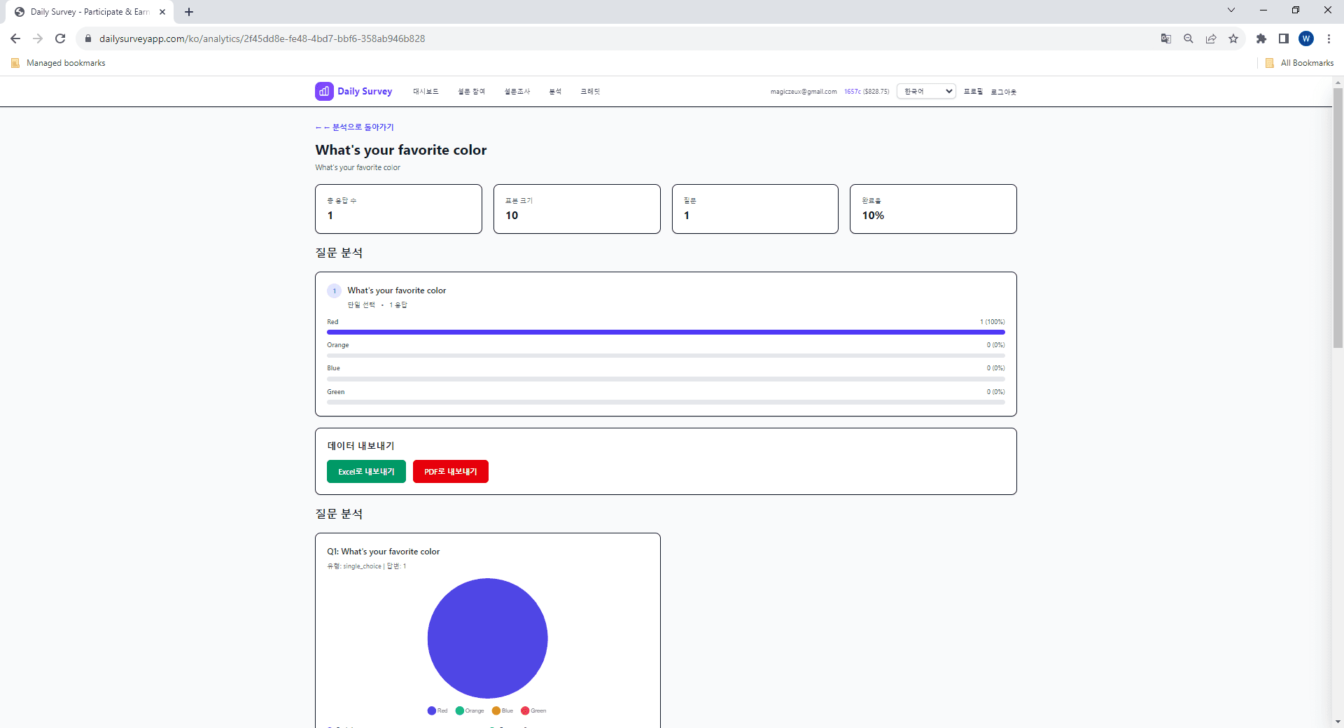주요 지표를 표시하는 응답 요약