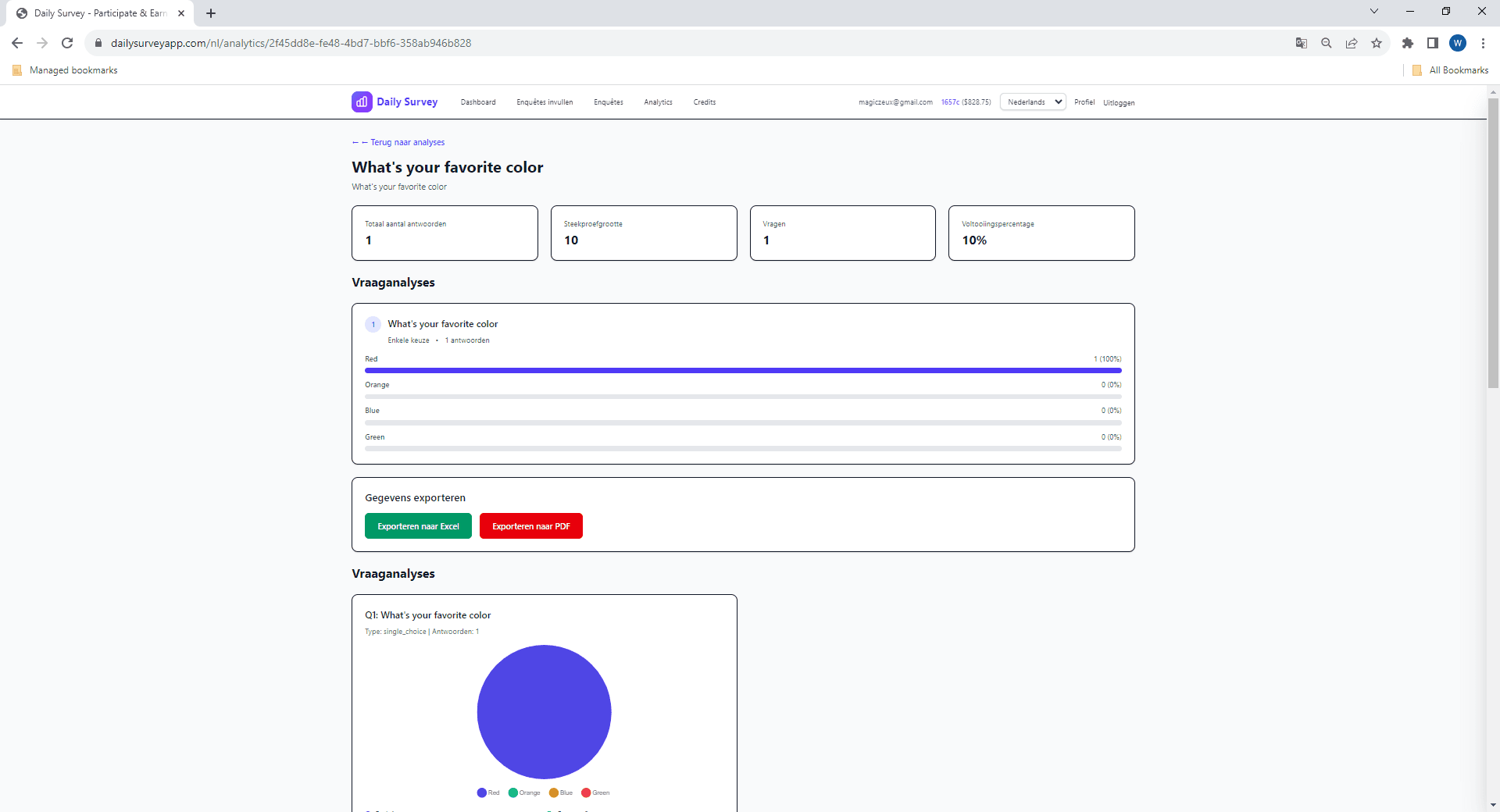 Antwoord samenvatting met belangrijke metrics